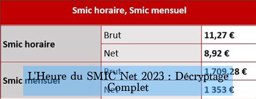 L'Heure du SMIC Net 2023 : Décryptage Complet