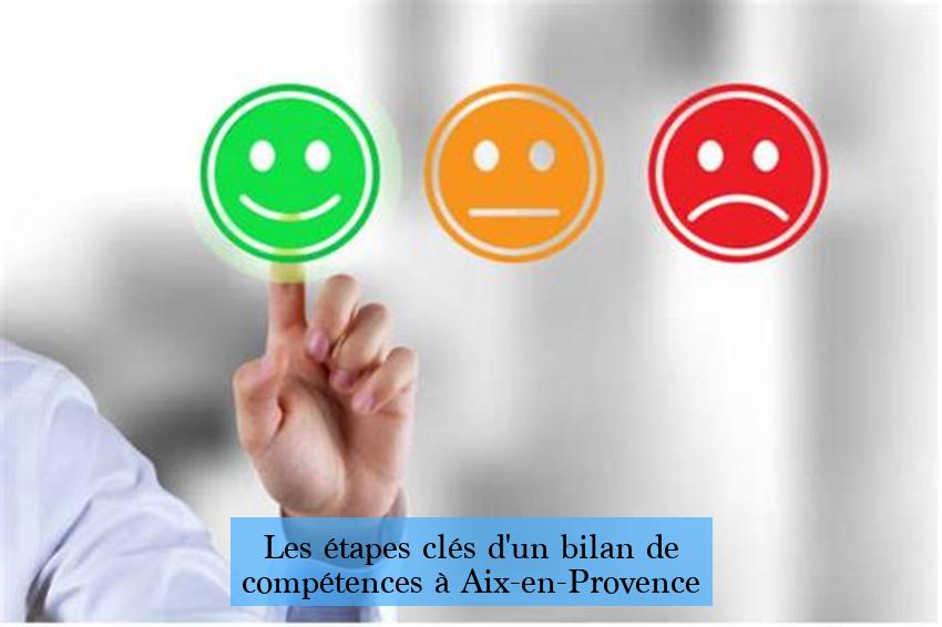 Les étapes clés d'un bilan de compétences à Aix-en-Provence