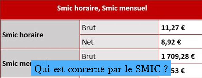 Qui est concerné par le SMIC ?