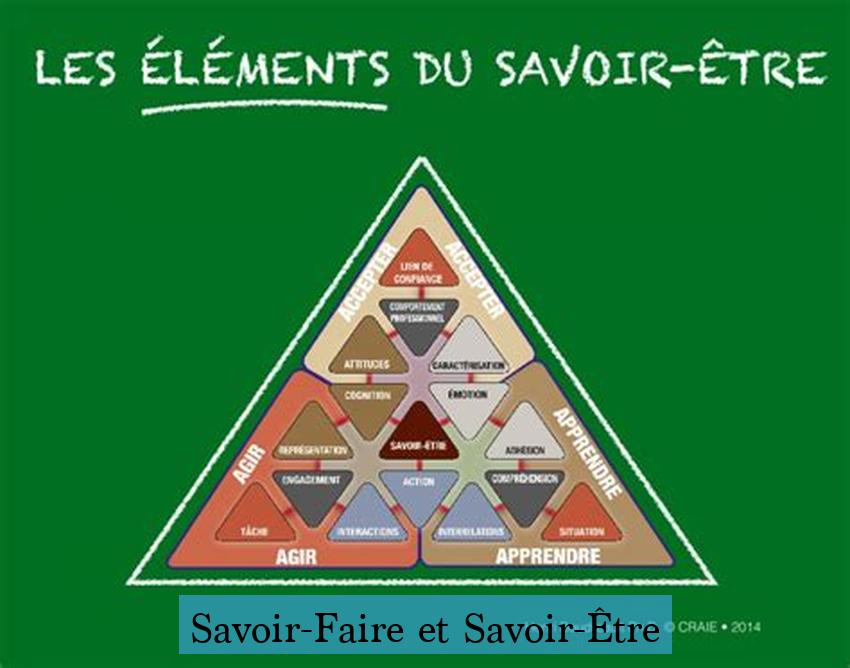 Savoir-Faire et Savoir-Être